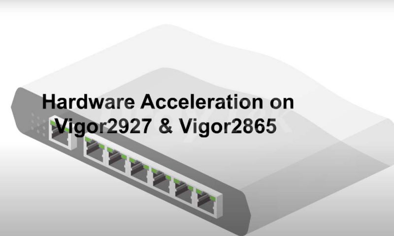 Hardware Acceleration