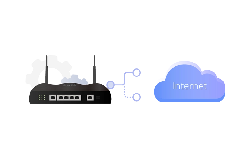 Multi-WAN Loadbalance / Failover