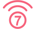 WiFi 7