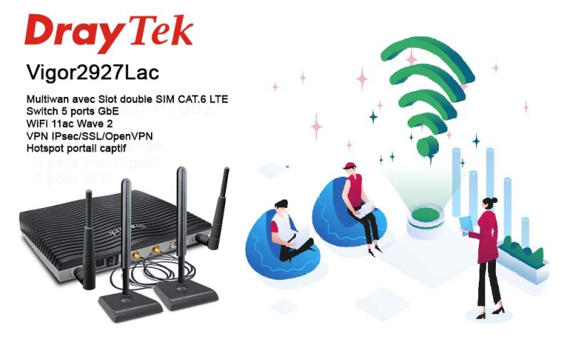 Nouveaux routeurs VPN DrayTek Cat.6 LTE Multi-WAN – Série Vigor2927 LTE