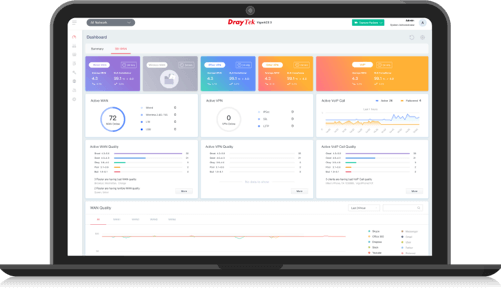Console SD-WAN VigorACS