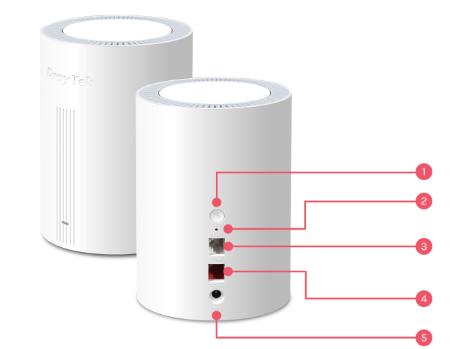 Connectique du VigorAP 805