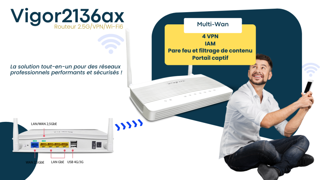DrayTek lance le Vigor2136ax : la nouvelle référence des routeurs multi-gigabit pour réseau exigeants