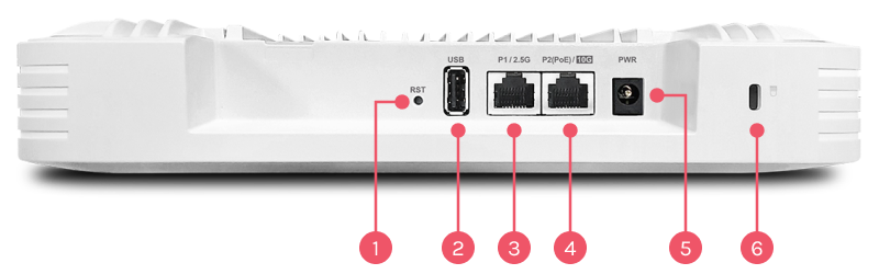 Connectique du VigorAP 1070C