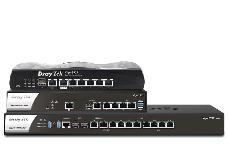 Routeur VPN